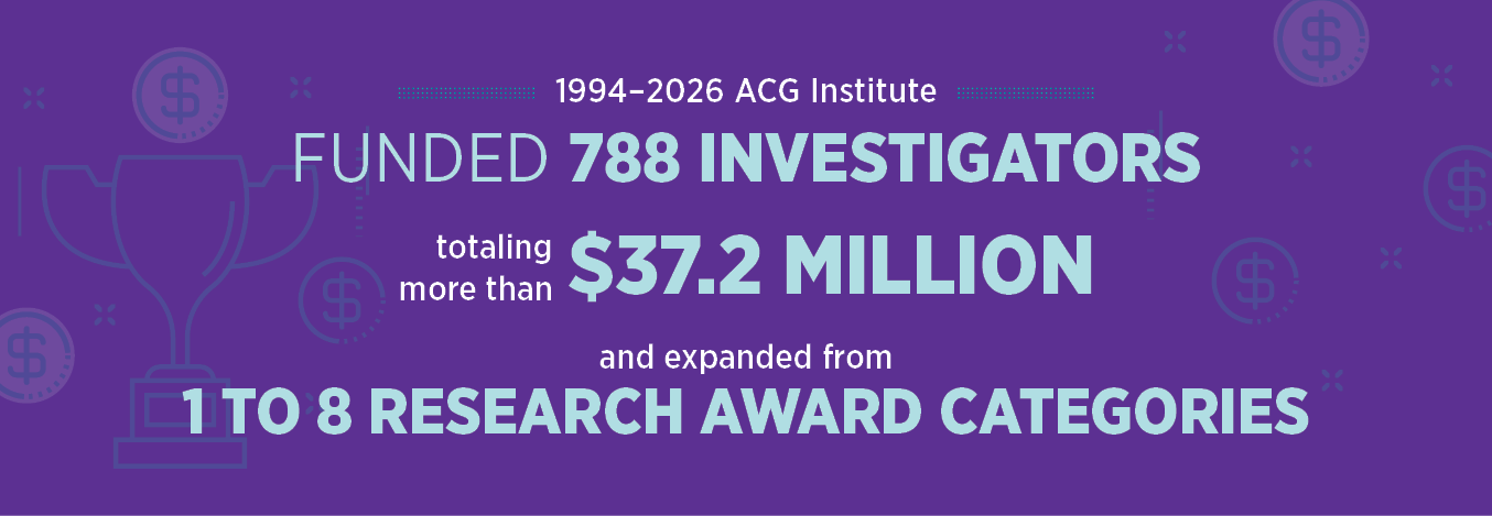 ACG Research Grants Infographic